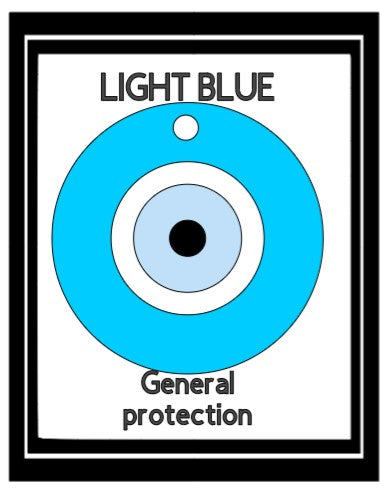 Evil Eye Acrylic Keychain Design