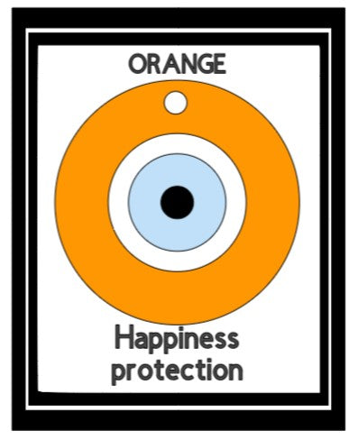 Evil Eye Acrylic Keychain Design