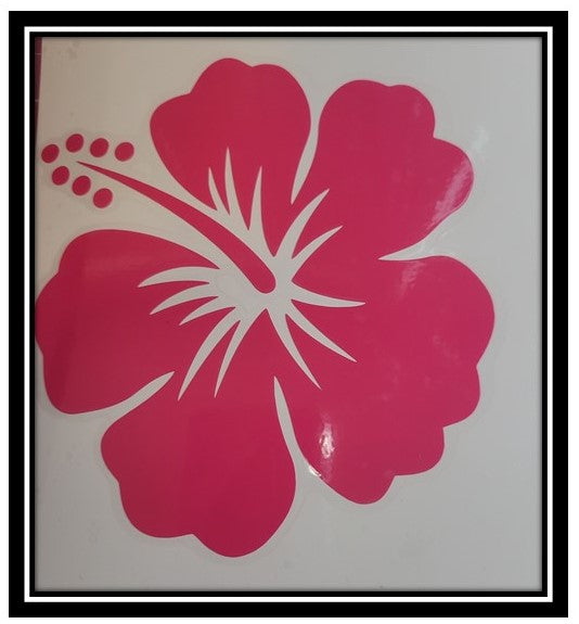 Stickers (Removable)