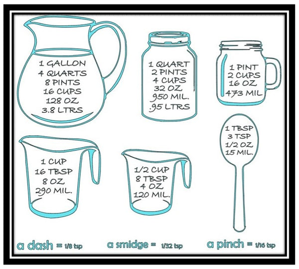 Kitchen Measurement Wall Vinyl Decal