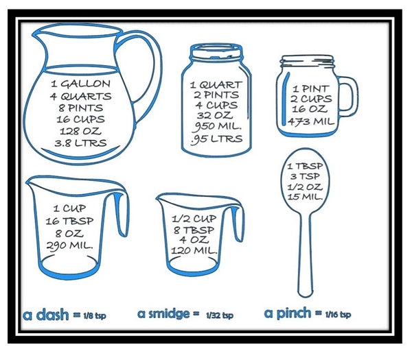 Kitchen Measurement Wall Vinyl Decal