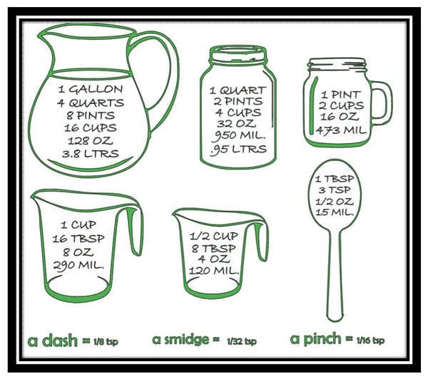 Kitchen Measurement Wall Vinyl Decal