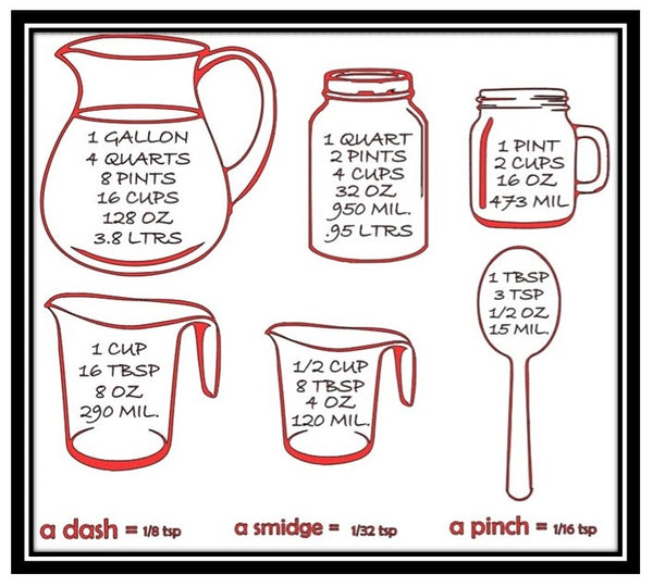 Kitchen Measurement Wall Vinyl Decal